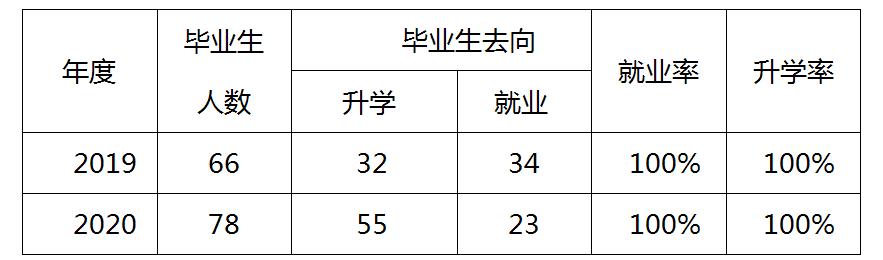 360截图20201221085440218.jpg