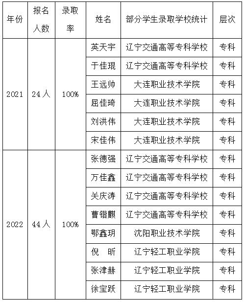 QQ截图20230116092225.jpg